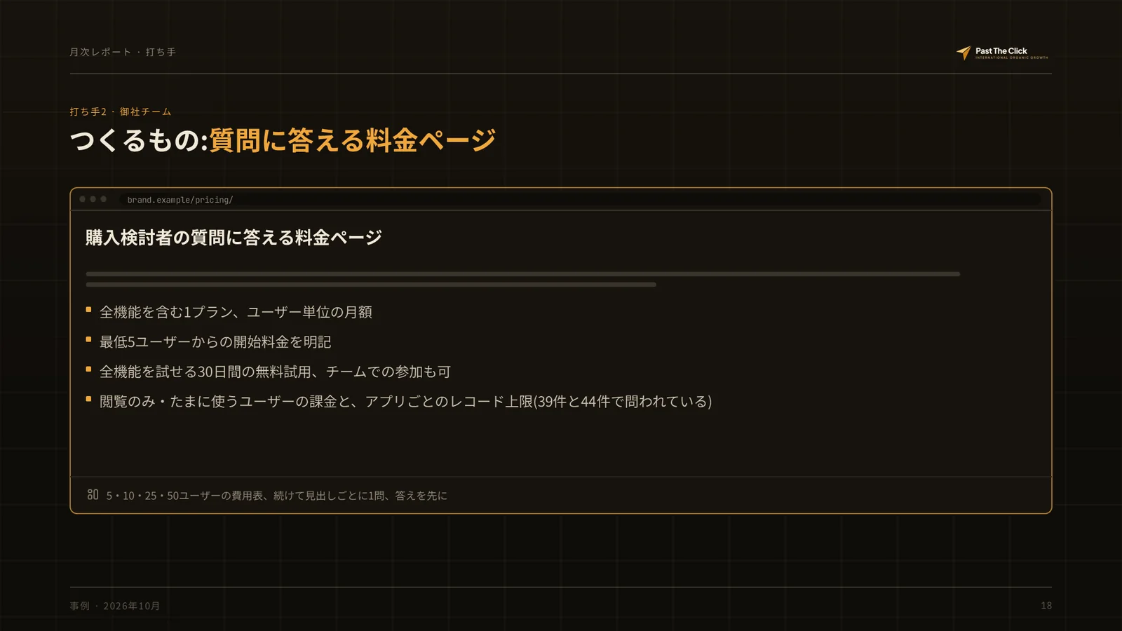 打ち手2 · 御社チーム: つくるもの:質問に答える料金ページ