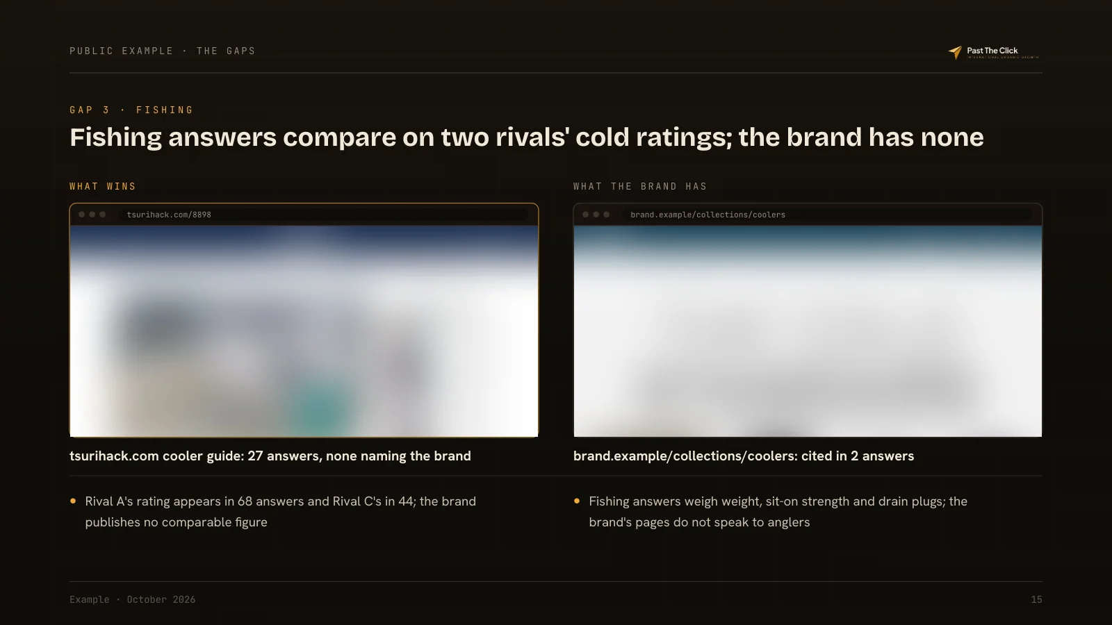 Fishing answers compare on two rivals' cold ratings; the brand has none