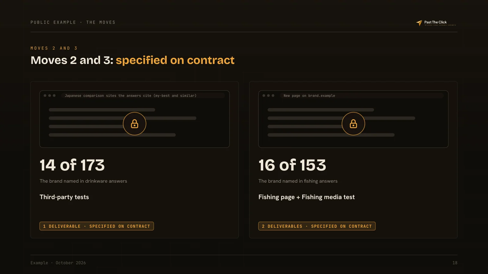 MOVES 2 AND 3: Moves 2 and 3: specified on contract