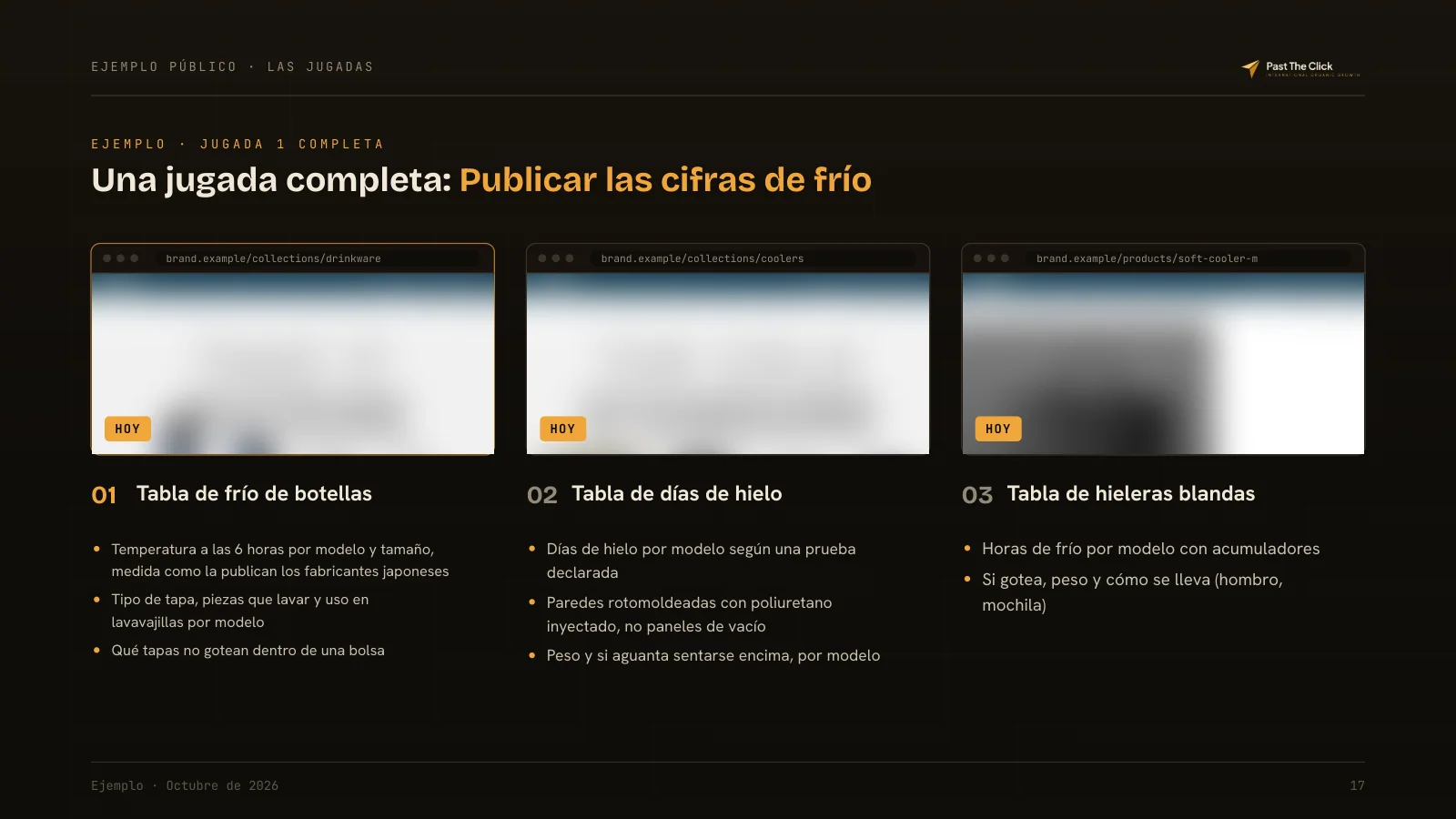 EJEMPLO · JUGADA 1 COMPLETA: Una jugada completa: Publicar las cifras de frío