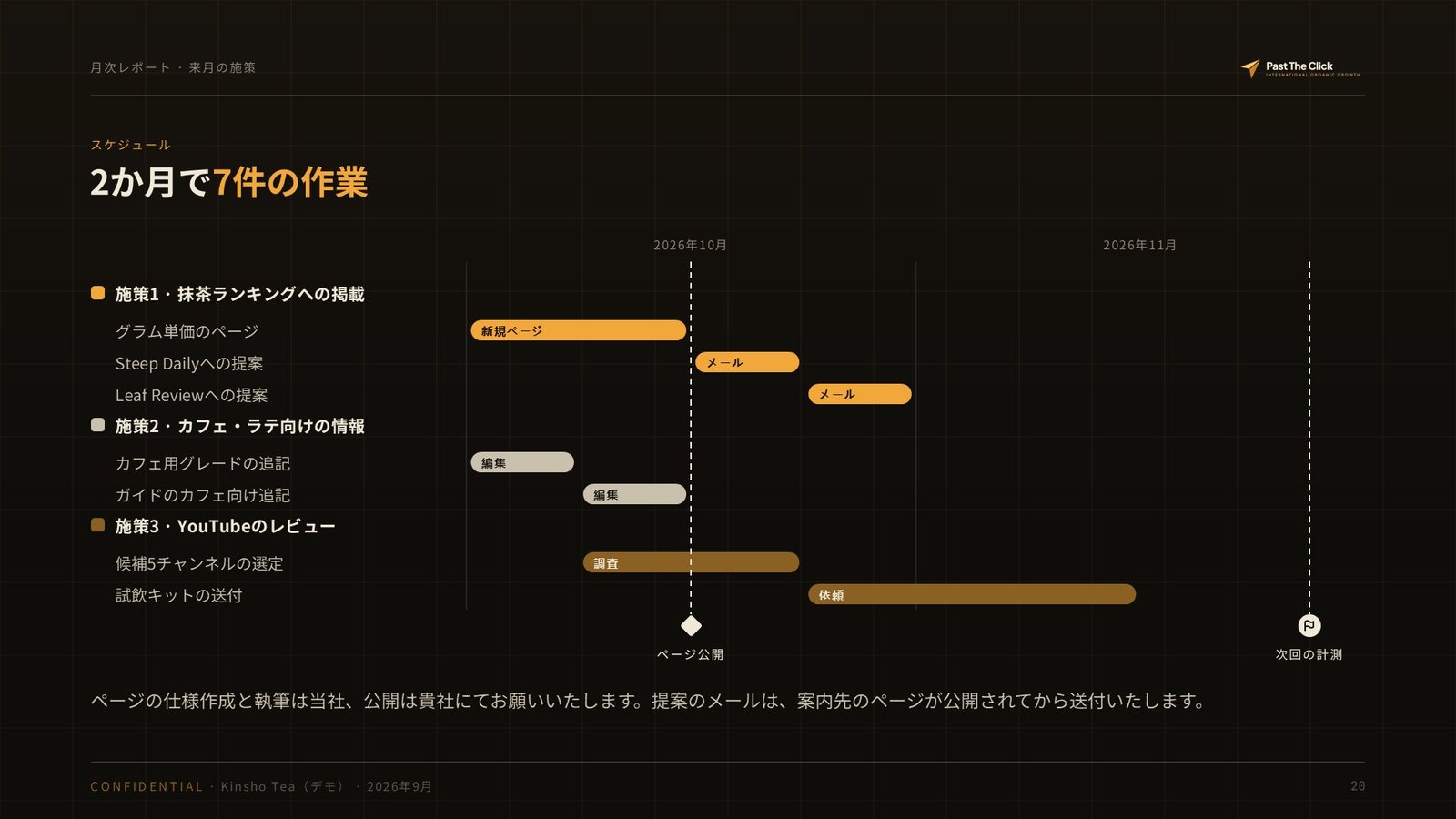 レポート例：来月以降のスケジュール